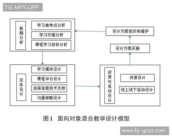 足球假球现象的深层原因与对策探讨及其对体育公平的影响分析